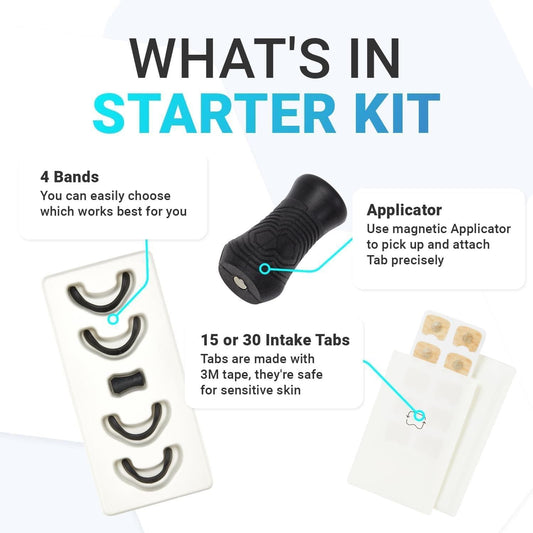 Breathing Nasal Strip Starter Kit - – Breathe Better Instantly, Drug-Free & Comfortable